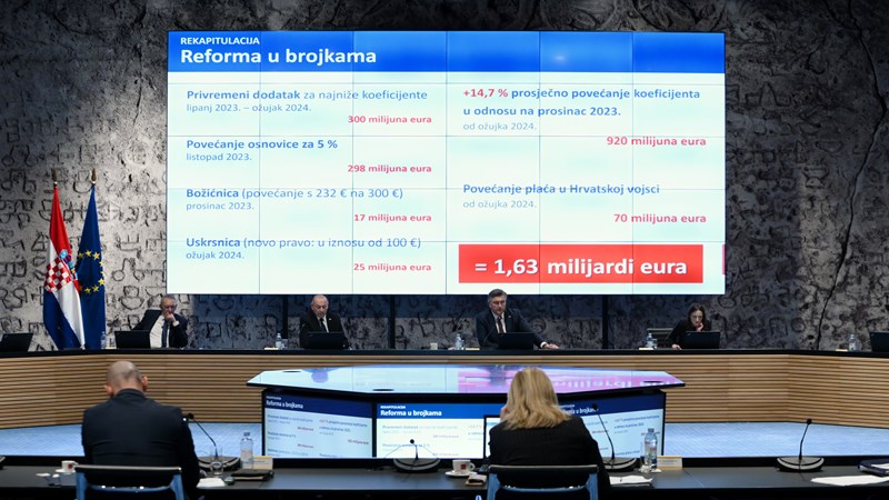Najveće povećanje plaća u povijesti, 1,63 milijardi eura više za plaće zaposlenih u državnom i javnom sektoru